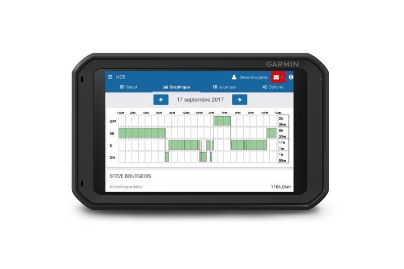 Tablette optimisée article image