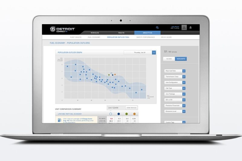 Rapports d’analyse Detroit Connect pour plus de modèles Freightliner et Western Star article image
