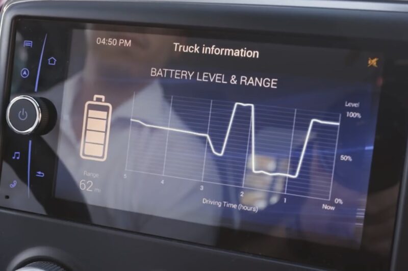 Ottawa met au défi d’optimiser les batteries article image