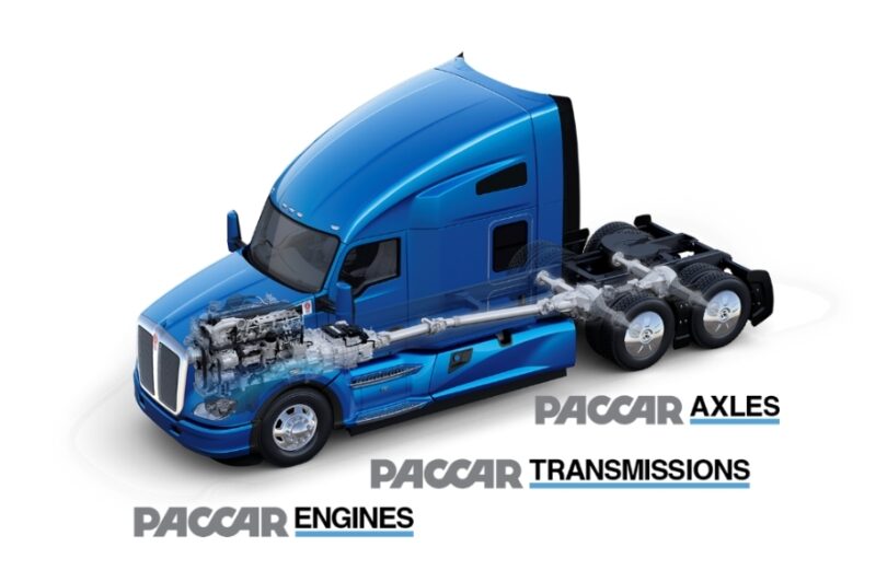 Ventes records et 30% du marché classe 8 nord-américain pour Paccar article image