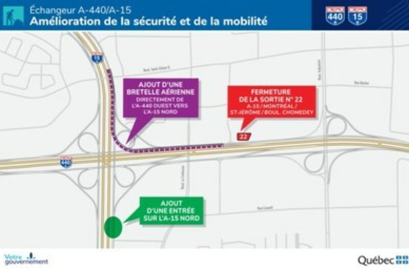 Québec annonce ses solutions pour rendre l'échangeur 440/15 plus sécuritaire article image