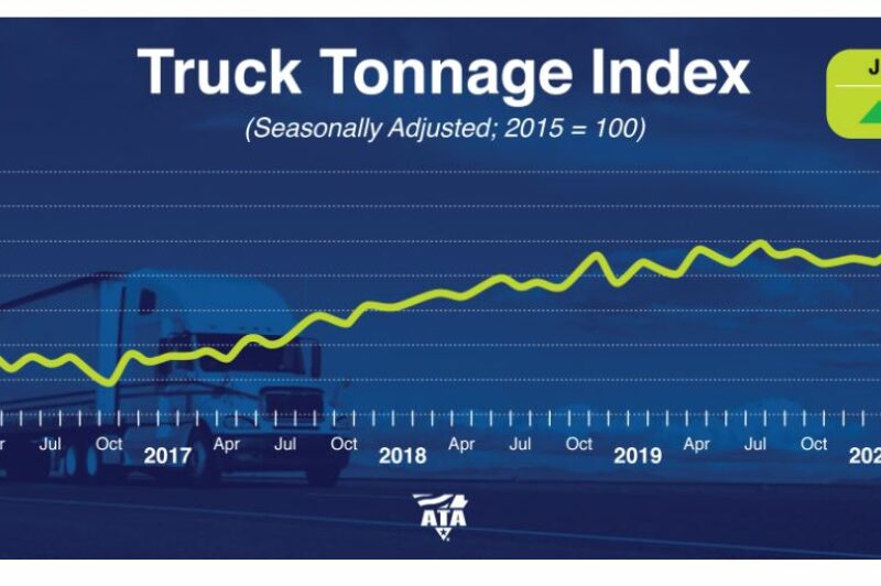 Forte hausse de l'indice de tonnage des camions ATA article image