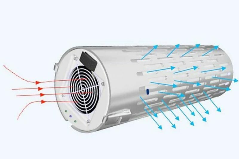 Les purificateurs d'air Webasto font appel à des filtres de qualité médicale article image