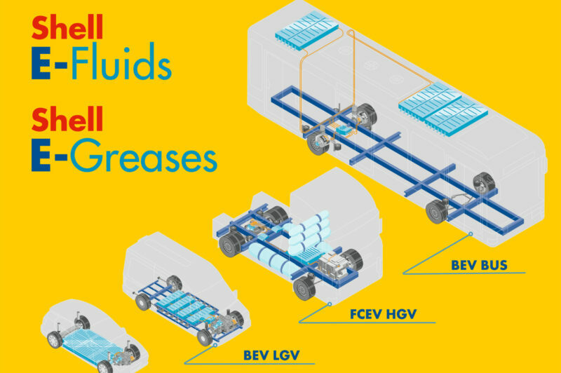 Shell dévoile une gamme de fluides pour véhicules électriques article image