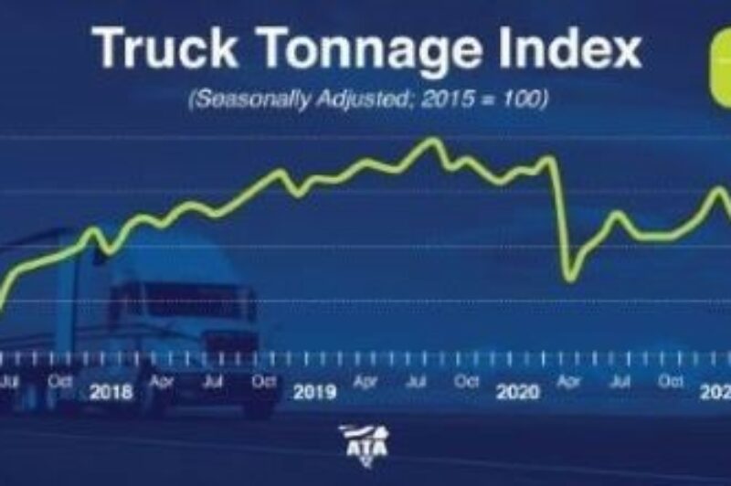 L’indice de tonnage augmente légèrement au mois d’août, alors que la demande reste forte article image