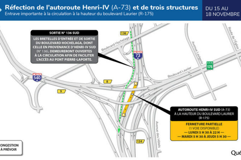Entraves majeures sur l'autoroute Henri-IV (A-73) entre le 14 et le 18 novembre article image