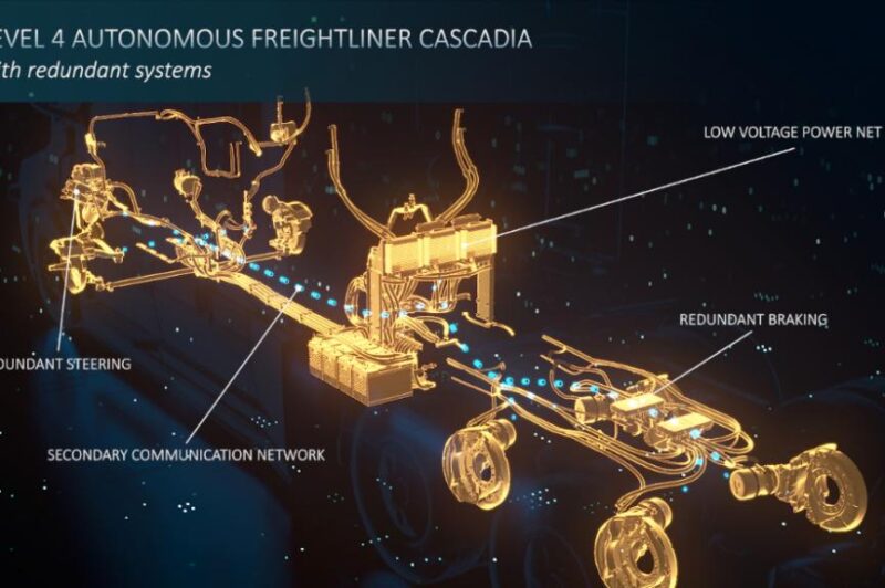Daimler et Waymo vont développer une plateforme unique pour camion autonome article image