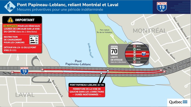 Mesures préventives sur le Pont Papineau-Leblanc pour une durée indéterminée