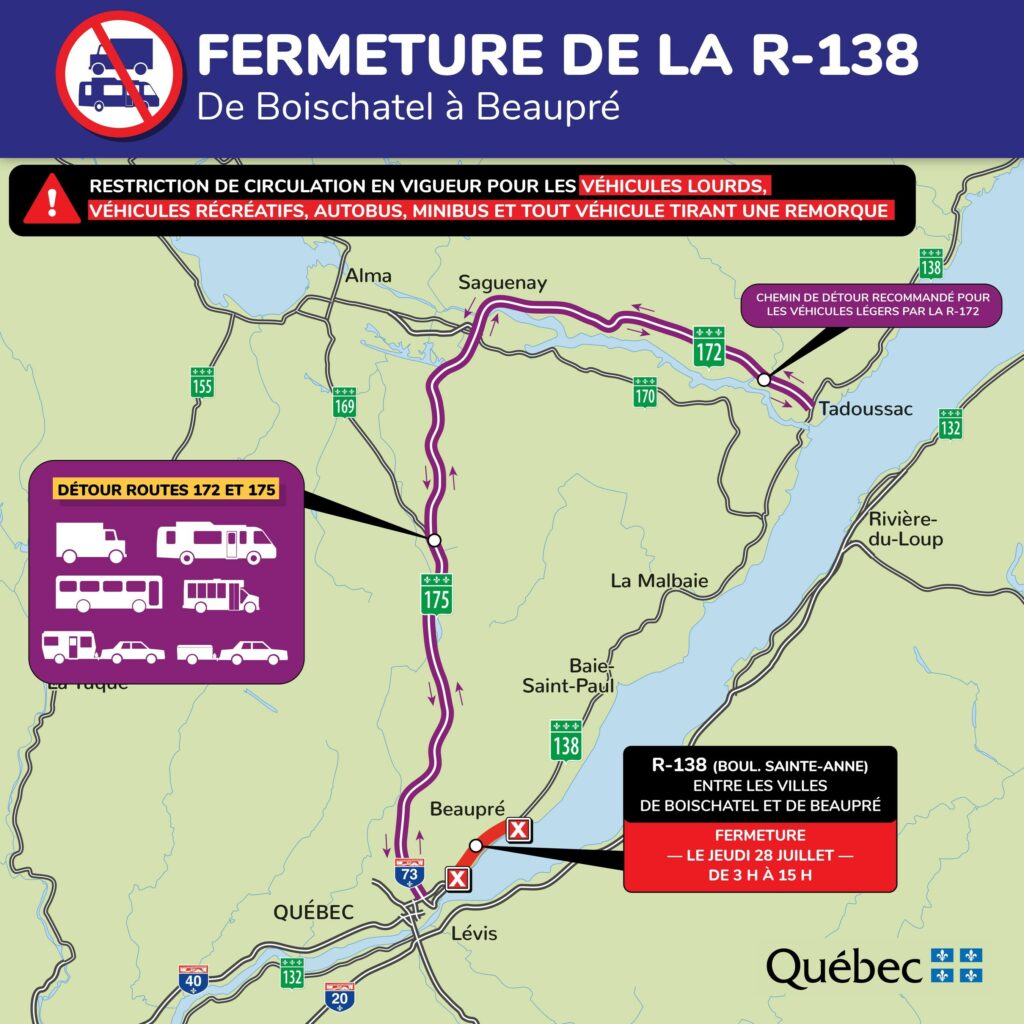 Carte du détour imposé aux camions lors de la visite du pape à Sainte-Anne-de-Beaupré.