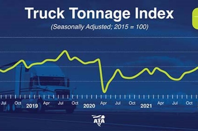 L’augmentation du tonnage reflète la transition d’un marché au comptant vers un marché contractuel article image