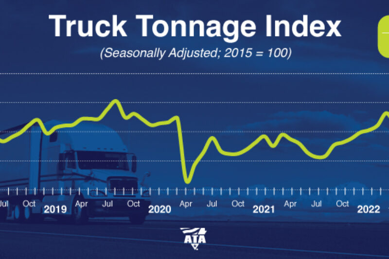 Première baisse de l’indice de tonnage de l’ATA depuis le début de la pandémie article image