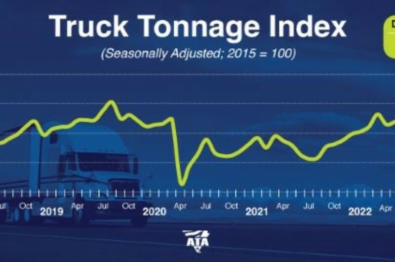 L’indice de tonnage de l’ATA à son plus haut depuis 2018, malgré des gains timides en décembre article image