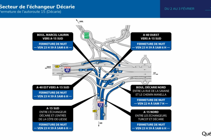 <strong>Décarie complètement fermée dans la nuit du 2 au 3 février</strong> article image