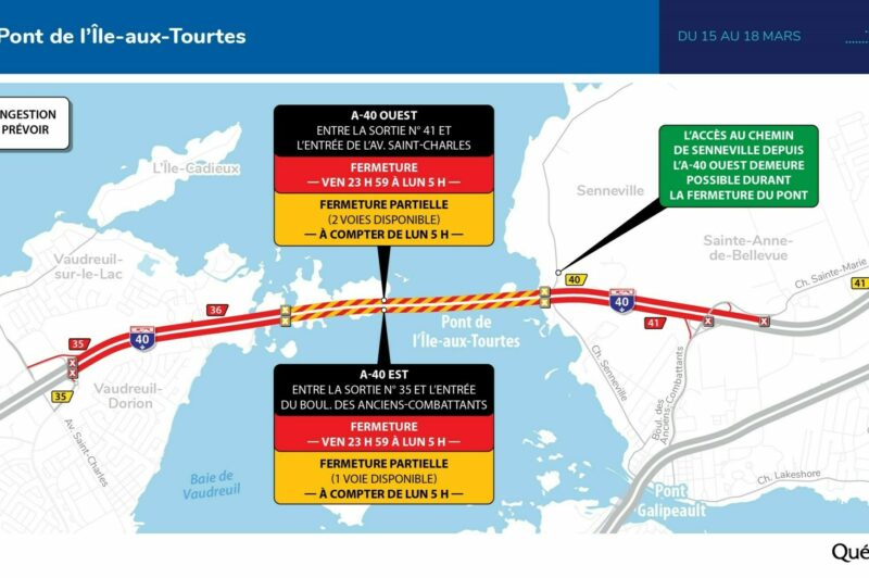 Le pont de l'Île-aux-Tourtes complètement fermé pendant le week-end du 15 au 18 mars article image