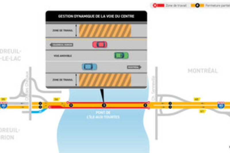 Pont de l'Île-aux-Tourtes : gestion dynamique et  nouvelle configuration des voies à compter du 27 mai article image