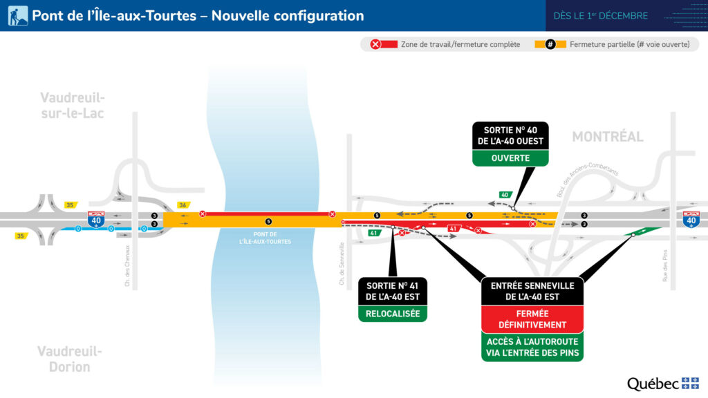 Carte de la nouvelle configuration des voies du pont de l'Île-aux-Tourtes à compter du 1er décembre 2025
