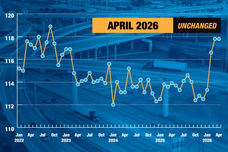 L’indice de tonnage de l’ATA a tenu bon en avril article image