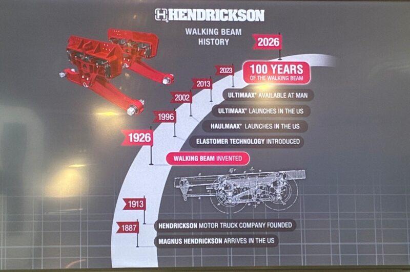 Hendrickson fait voyager une technologie nord-américaine vers l’Europe article image