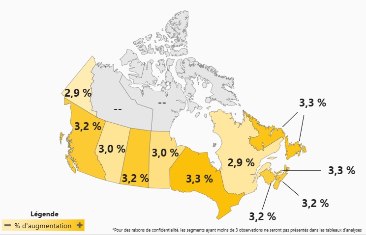 Carte des provinces canadiennes avec prévision des hausses de salaire en transport et entreposage en 2027