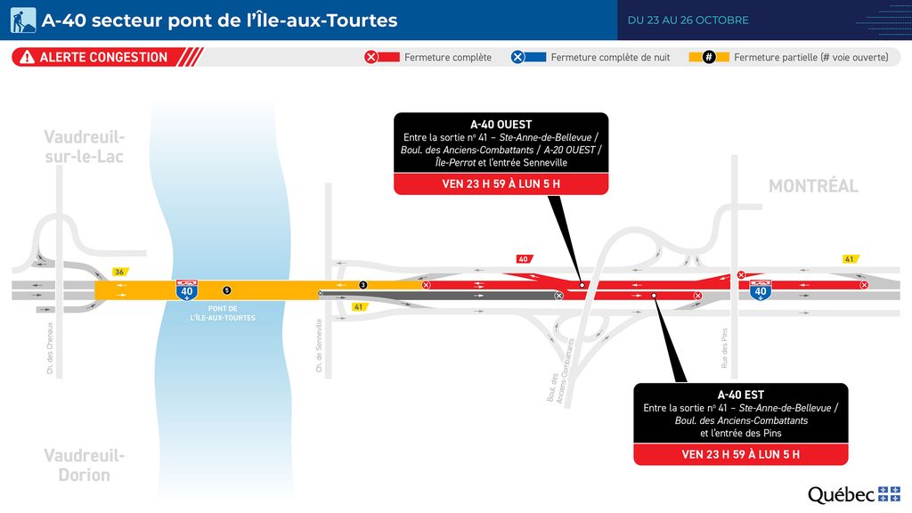 Carte des travaux sur la 40 près du pont de l'Île-aux-Tourtes du 23 au 26 octobre 2026